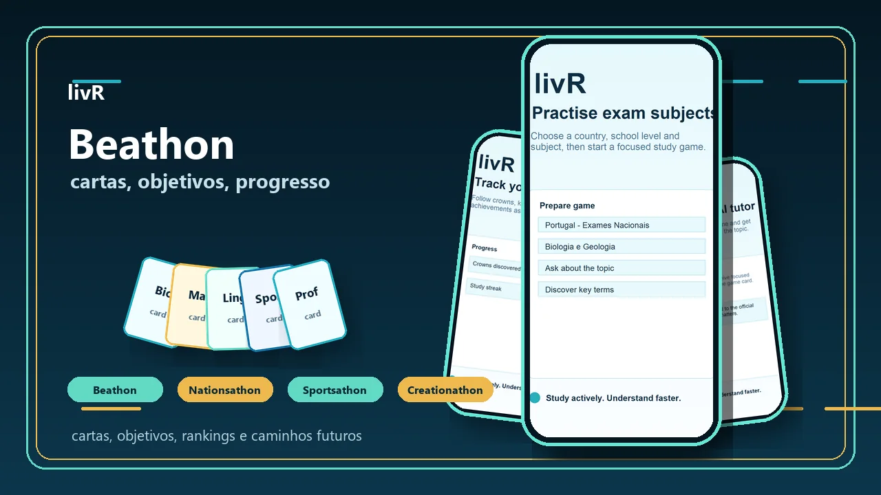 Animated livR app preview with real mobile screenshots