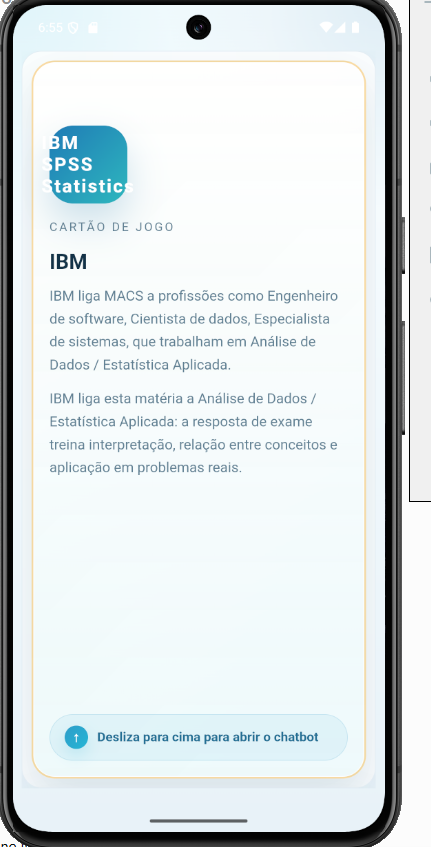 IBM data and statistics card in livR