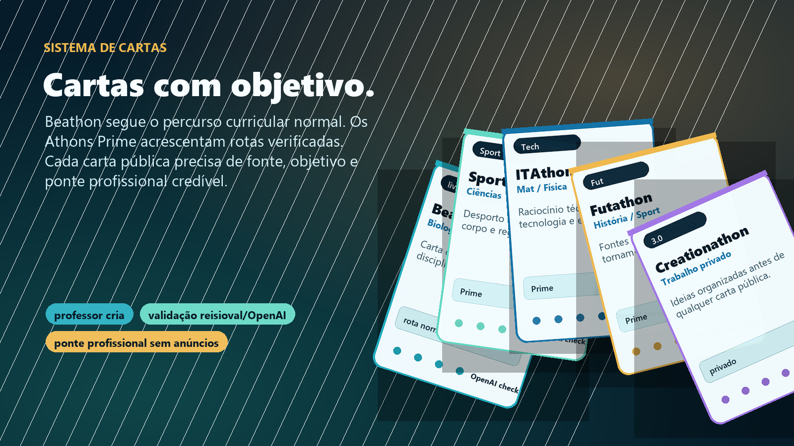 Fan of livR study cards for Beathon, Sportsathon, ITAthon, Futathon and Creationathon